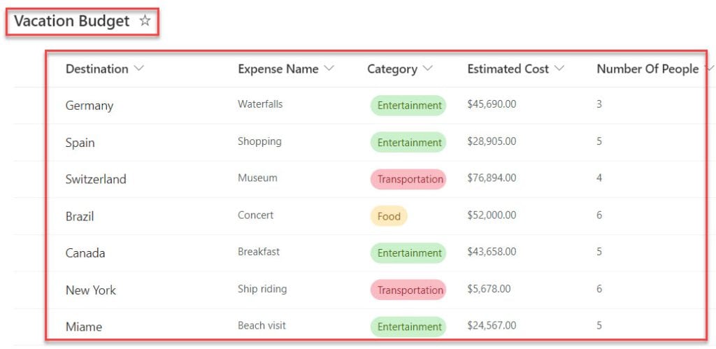 How to sort and filter the Power Apps data table How to sort and filter the Power Apps data table