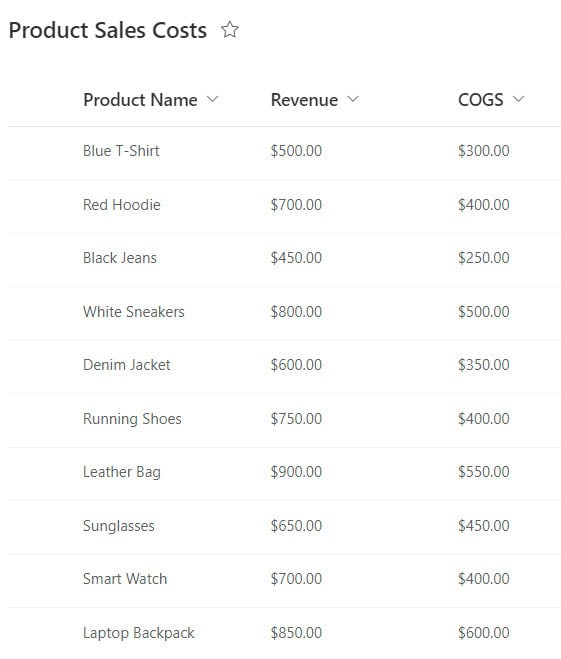 how to subtract in power bi