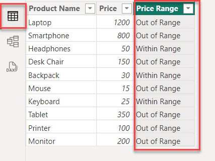 IF Between Two Values Power BI 