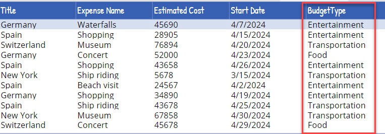 lookup choices PowerApps