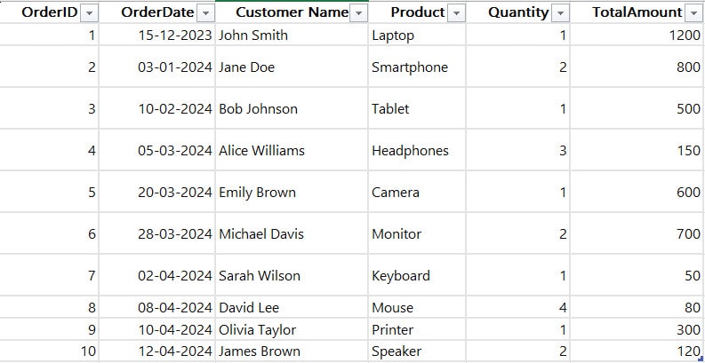 m query date in Power BI