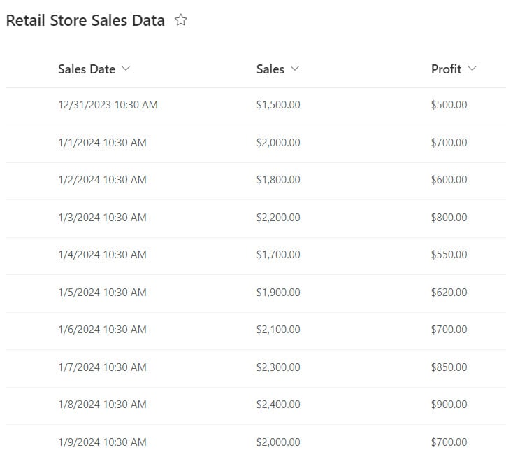 Measure Table in Power BI Measure Table in Power BI