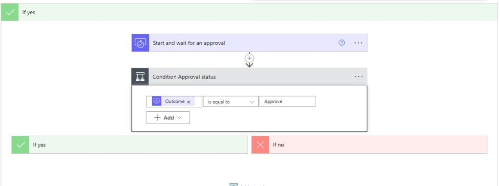 Microsoft flow create SharePoint Online Communication sites from excel file