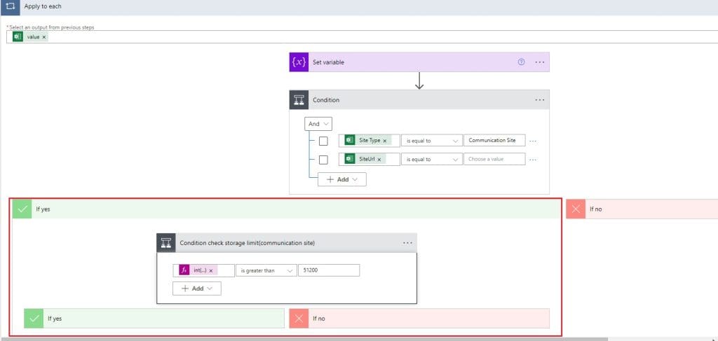 Microsoft flow create SharePoint Online sites from excel sheet