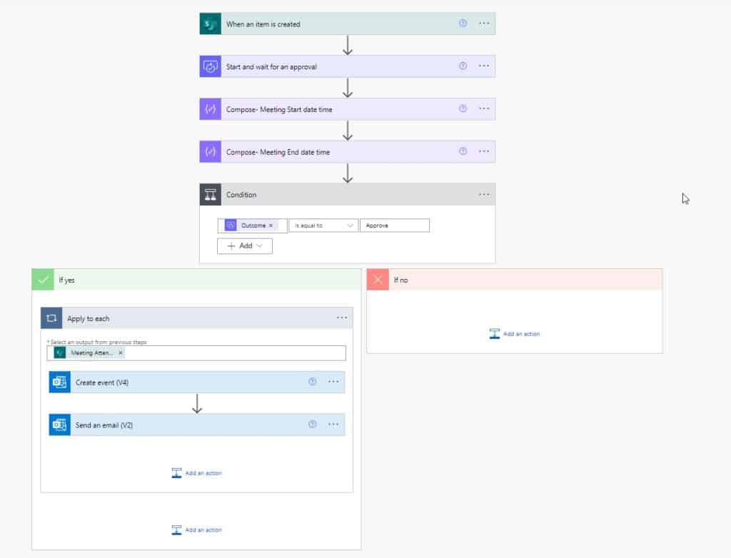 Create Calendar Events from a SharePoint list using Power Automate