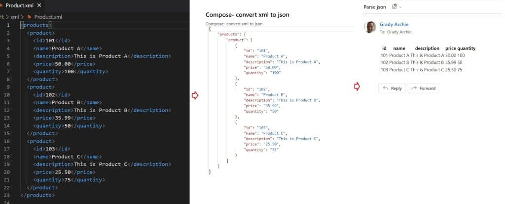 Microsoft Power automate loop through XML data insert into excel