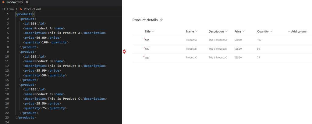 Microsoft Power automate xml to sharepoint list