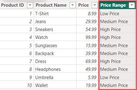 Microsoft power bi conditional column using DAX