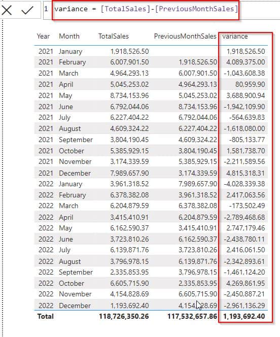 Month-over-Month Change in the Power BI