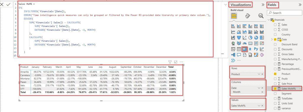 Month-over-Month Change quick measure in Power BI