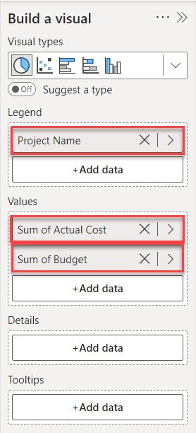 Multiple Values in a Pie Chart Power BI