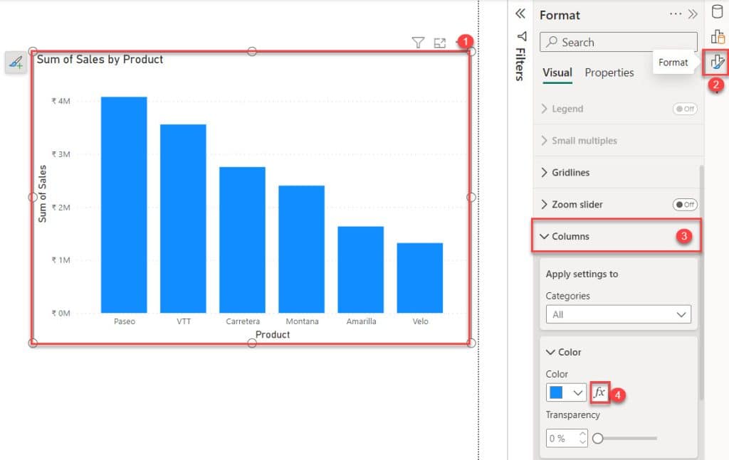 pie chart conditional formatting in power bi 