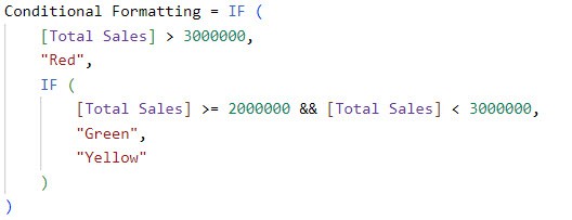 Pie chart Conditional Formatting in Power-BI using DAX