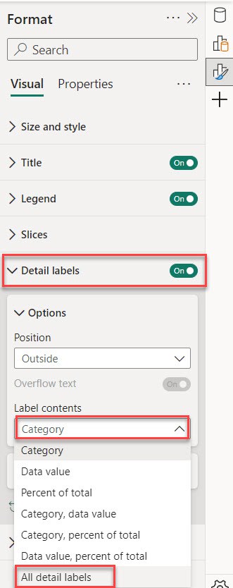 Pie Chart Details in power BI