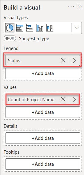 pie chart power bi