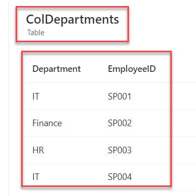 Power Apps AddColumns LookUp