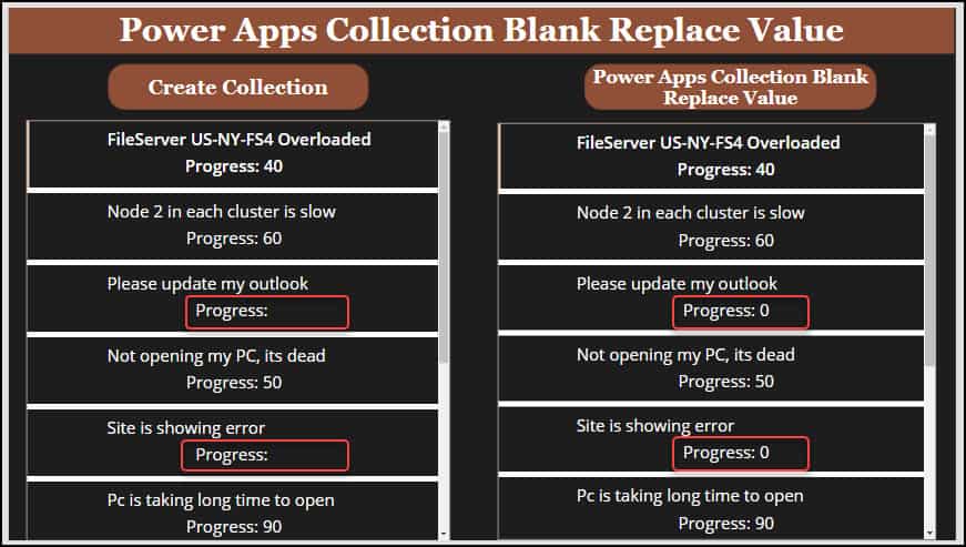 Power Apps Collection Blank Replace Value Power Apps Collection Blank Replace Value