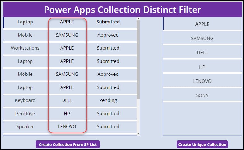 Power Apps Collection Distinct Filter With Choice Column