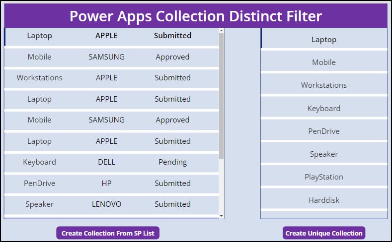 Power Apps Collection Distinct Filter