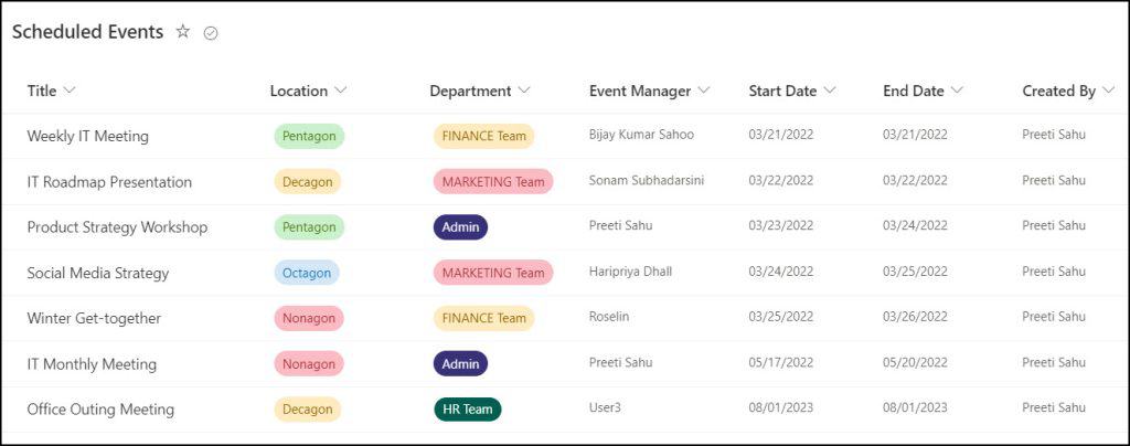 Power Apps Create Empty Collection With SharePoint Columns Power Apps Create Empty Collection With SharePoint Columns