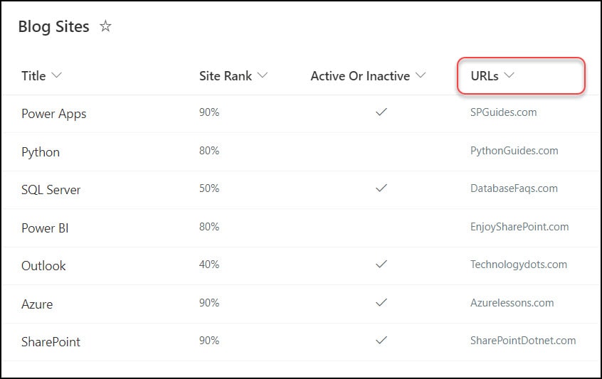 Power Apps Data Table Url