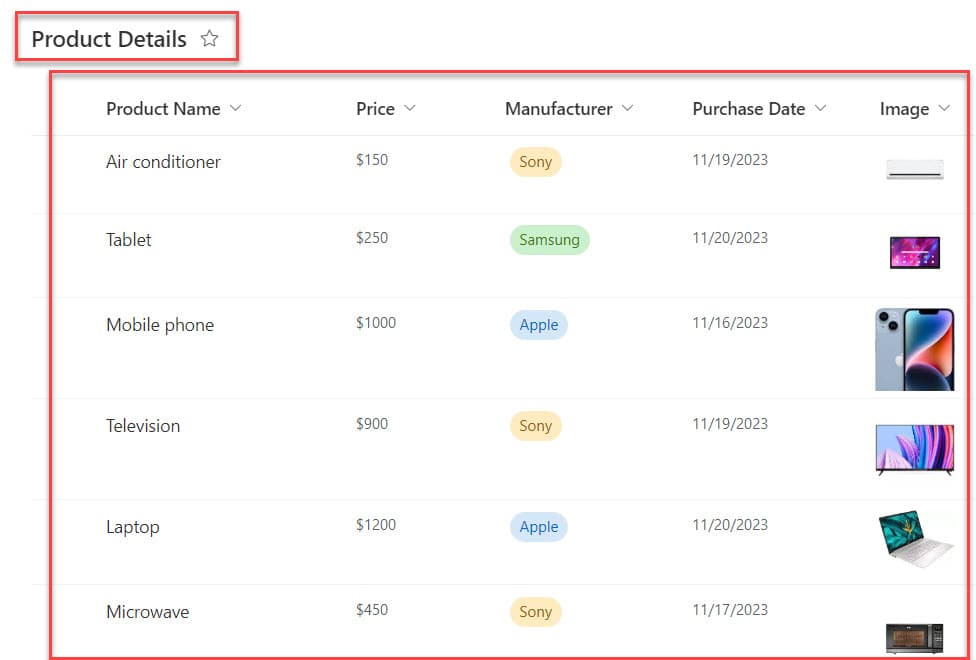 Power Apps Data Table vs Gallery