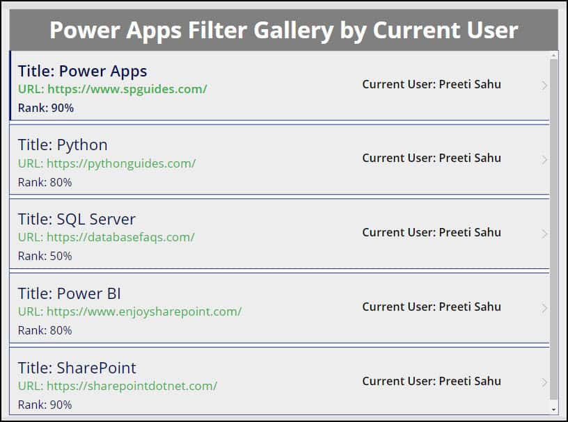 Power Apps Filter Gallery by Current User