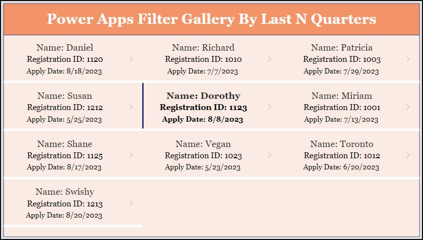 Power Apps Filter Gallery By Last N Quarters