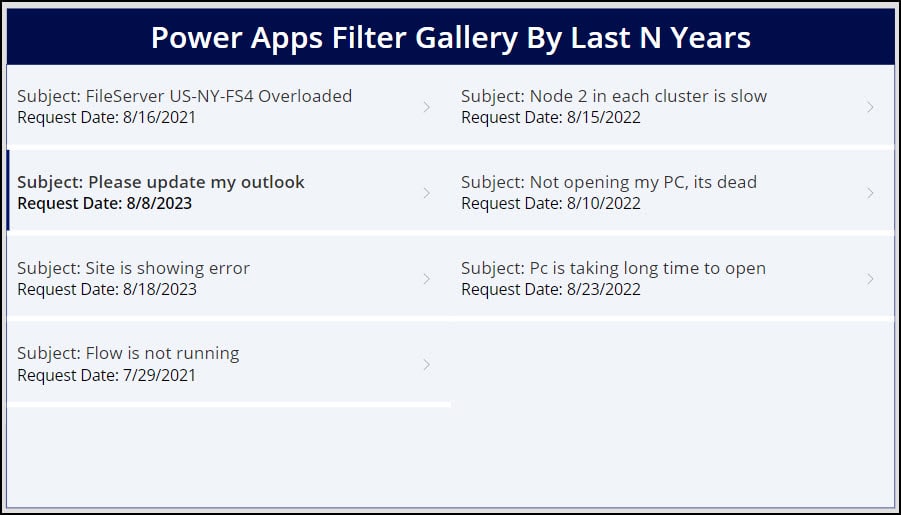 Power Apps Filter Gallery By Last N Years