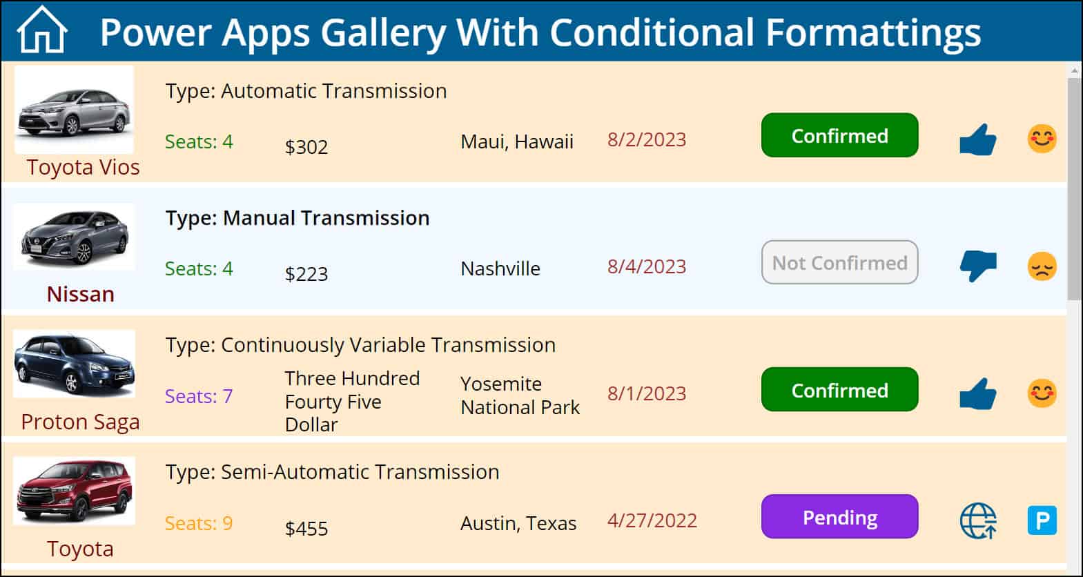 Power Apps Gallery Conditional Formattings