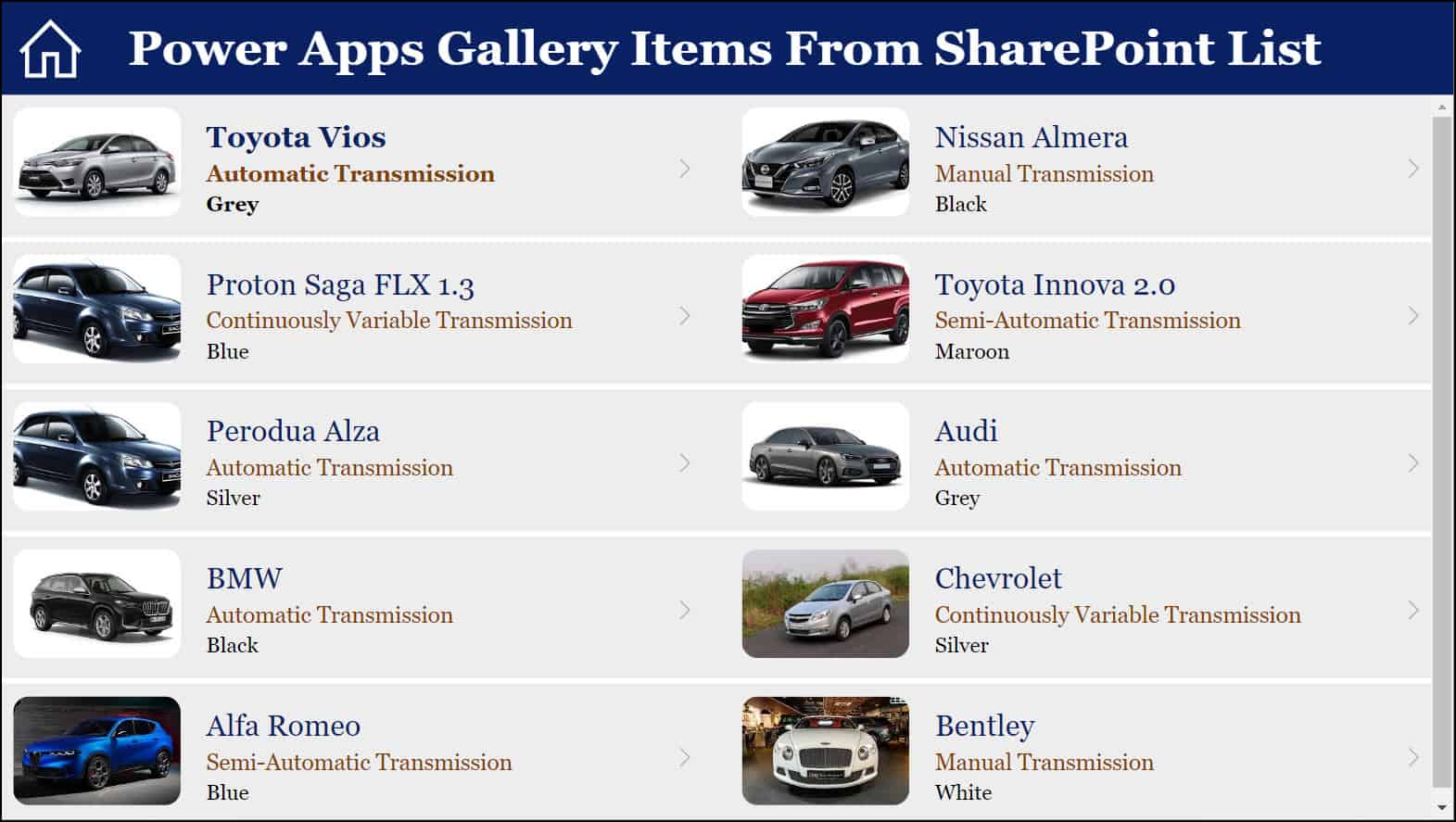 Power Apps Gallery Display Items from SharePoint List