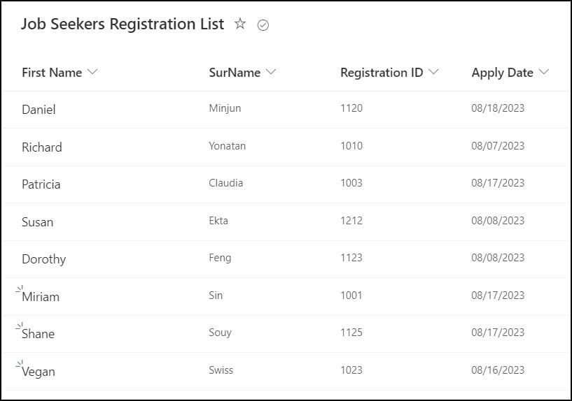 Power Apps Gallery Filter by Dates