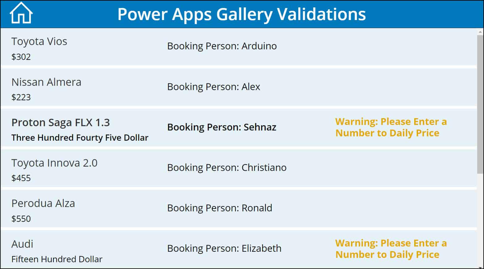 Power Apps Gallery Validations