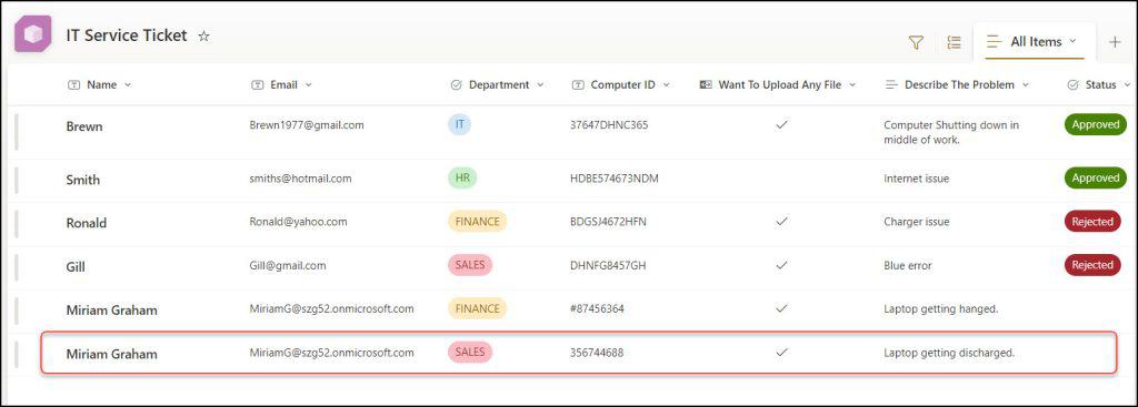 Power Apps get last submitted item for current user in form, powerapps get last submitted id patch