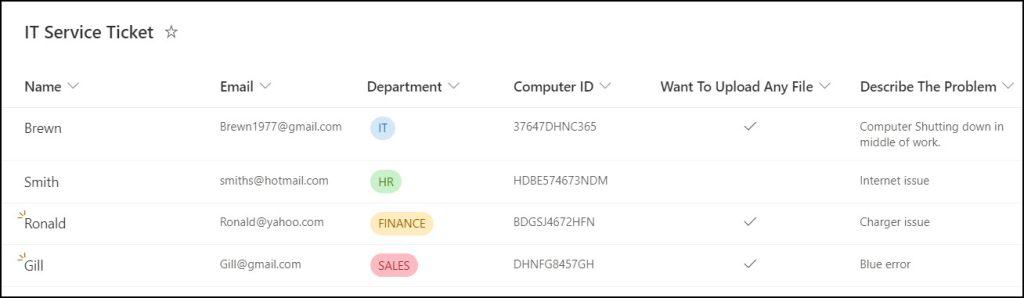 Power Apps Grid View