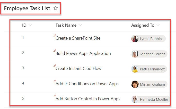 Power Apps IF Function Person Column Examples