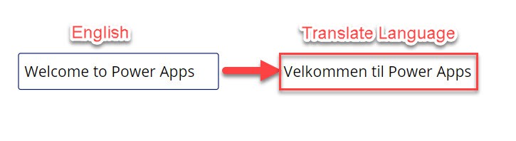 power apps language translation