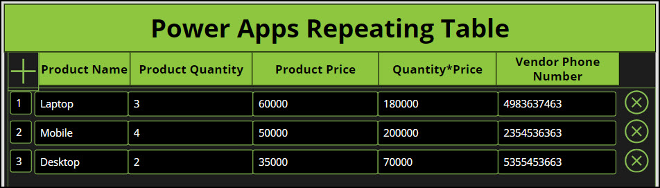 Power Apps repeating table