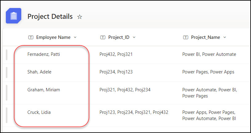 Power Apps Reverse User Name From a SharePoint List