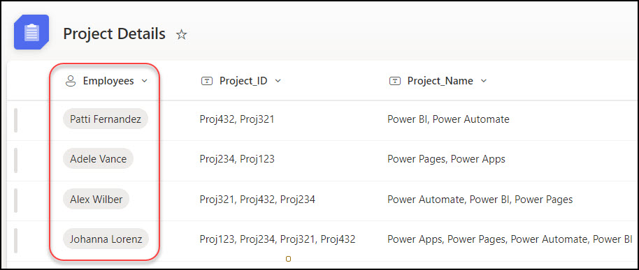 Power Apps Reverse User Name From a SharePoint Person Column