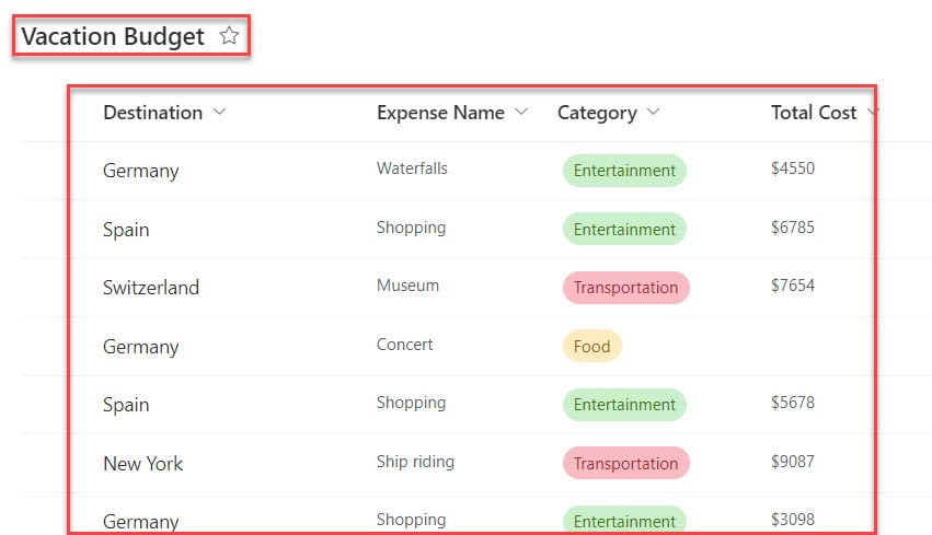 Power Apps Search Function Sharepoint List