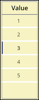 Power Apps Sequence Function