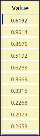 Power Apps Sequence Random Number