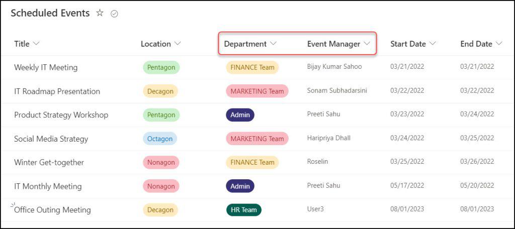 Power Apps Show Hide Button If Current User Present in the SharePoint List