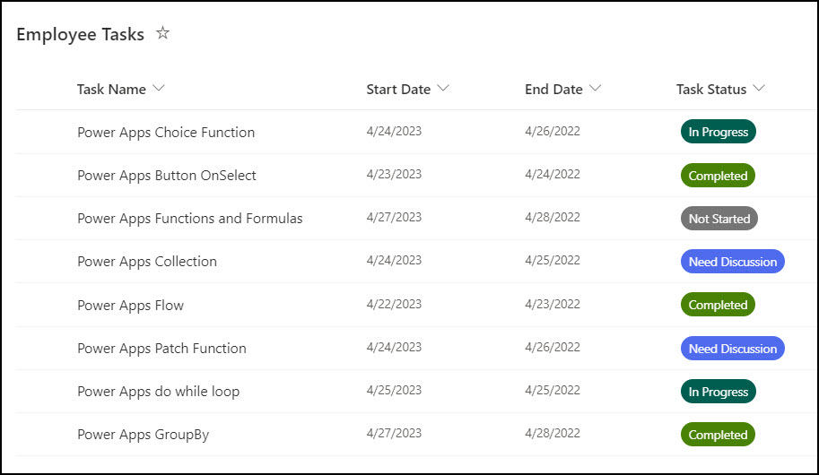 Power Apps Submit Form to SharePoint List