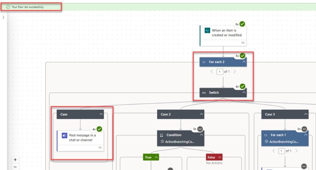 Power Automate actionbranchingconditionnotsatisfied