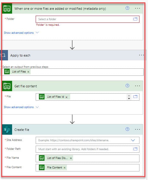 Power Automate copy from box to SharePoint Online