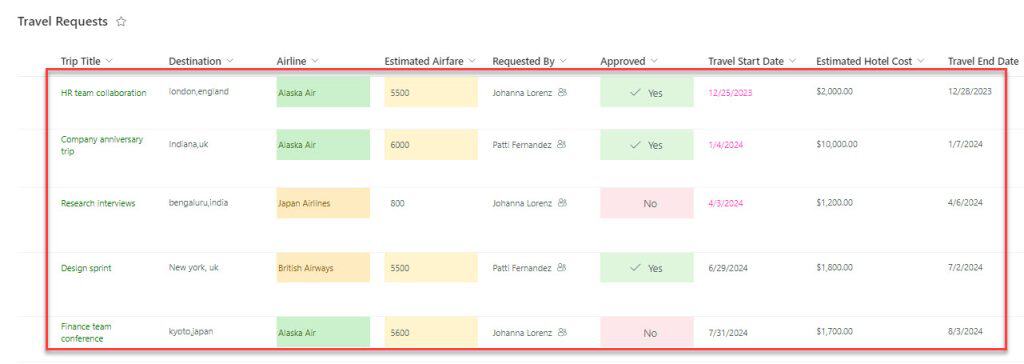 Power Automate create pdf