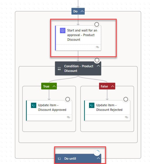 power automate do until count and timeout