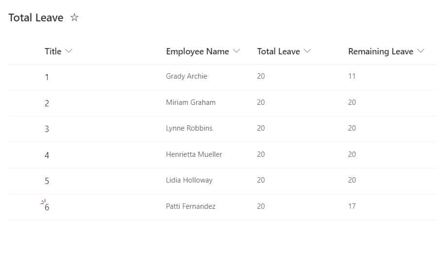 Power automate employee leave request